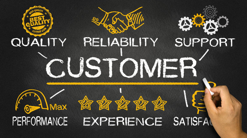 Graphic showing customer service information with a hand holding chalk writing on a blackboard